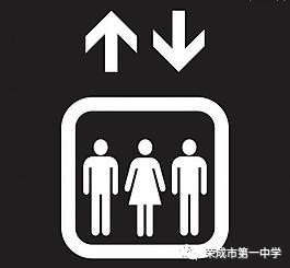 电梯组成部分原理使用注意事项_阜阳厂房升降货梯电梯如何操作_电梯安全乘坐须知标志操作