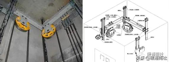 淄博导轨式升降货梯应该如何保养_电梯参数额定载重量速度_电梯定义分类用途