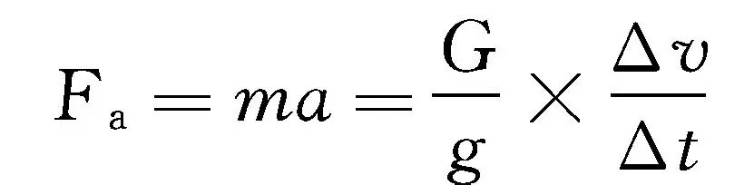 液压升降平台厂商_液压系统设计步骤_液压系统工况分析