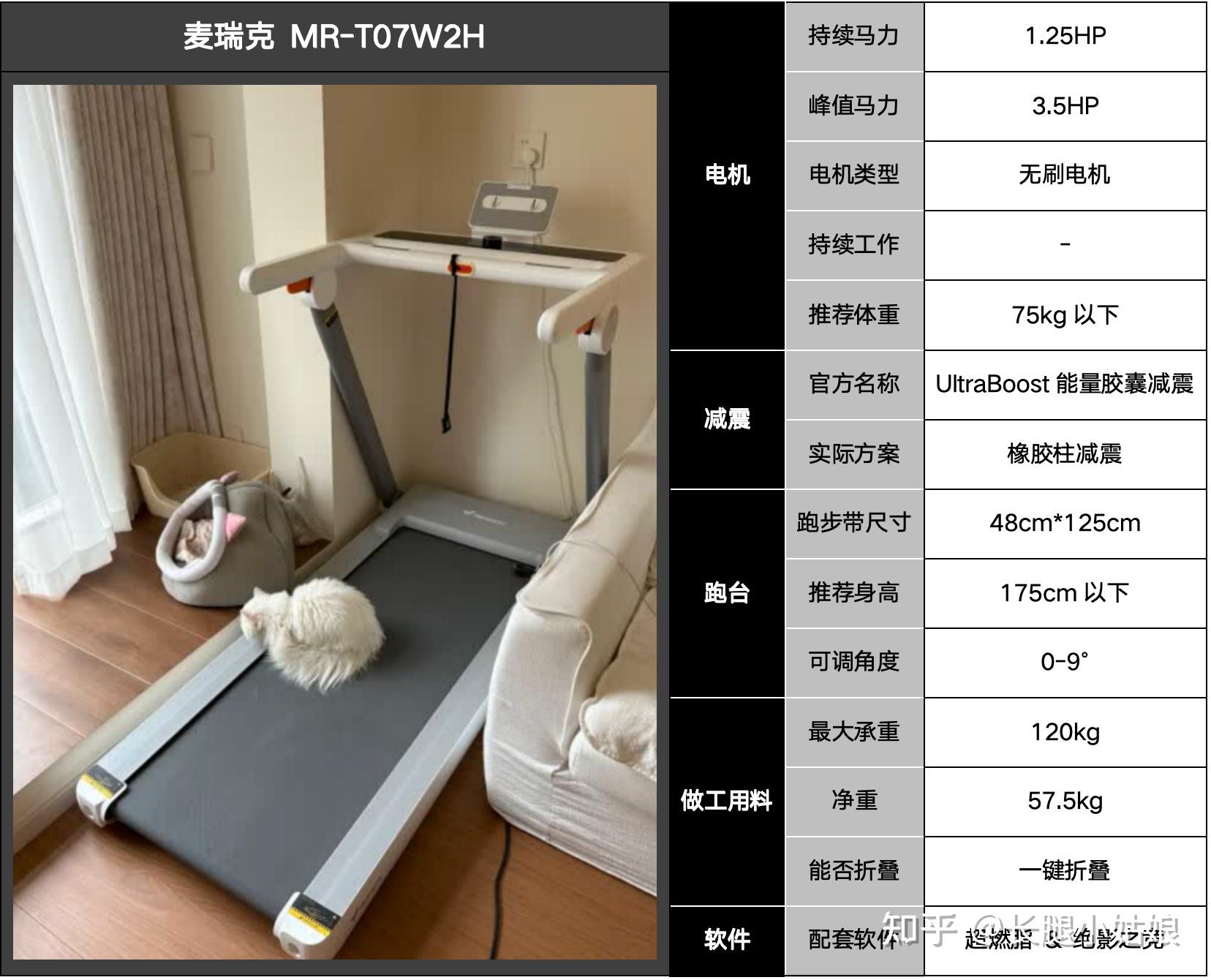 家用跑步机推荐_选购指南_家用小型简易升降机